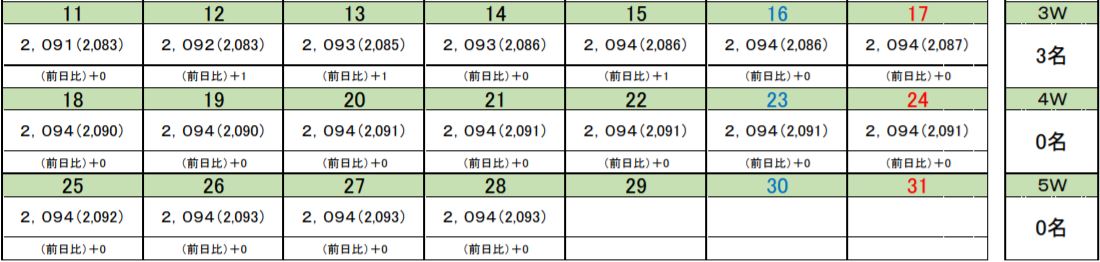 f:id:non704:20211030123046j:plain