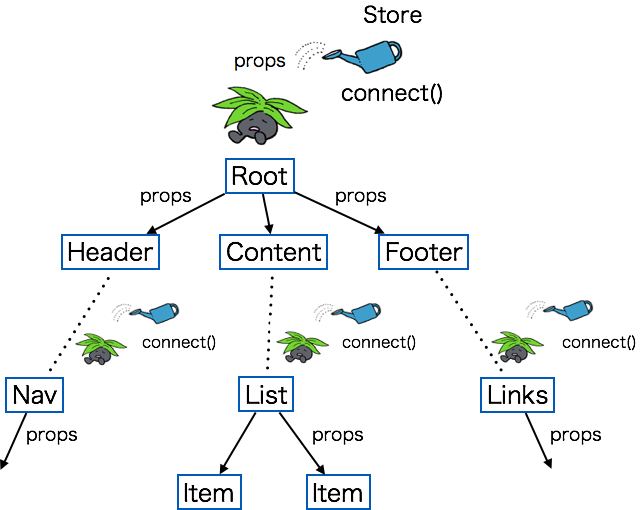 f:id:non_117:20160902230711p:plain f:id:non_117:20160902230711p:plain