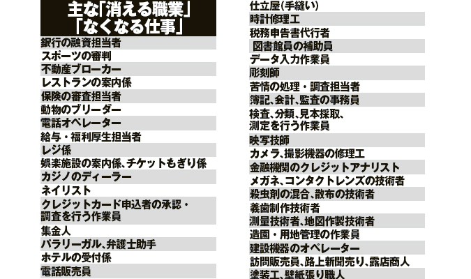 f:id:non_smic:20210824111617p:plain