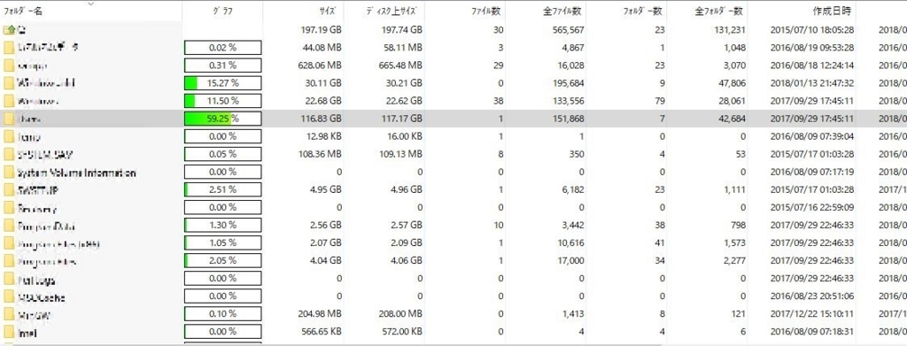f:id:nonaka-katuma-hal:20180125202007j:plain f:id:nonaka-katuma-hal:20180125202007j:plain