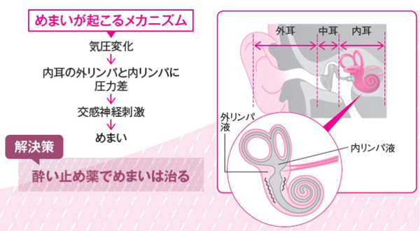 野中邦子 野中邦子