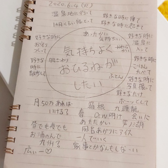 f:id:nonamed:20200605174814j:plain