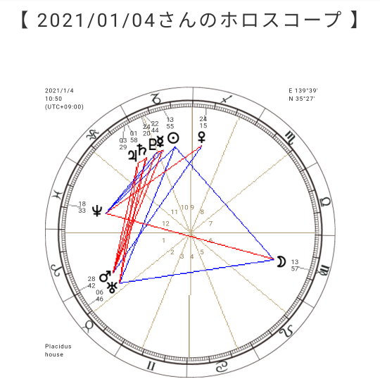 f:id:nonamed:20210104154304p:plain