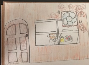 f:id:nonbeecoco:20190717100729p:plain f:id:nonbeecoco:20190717100729p:plain