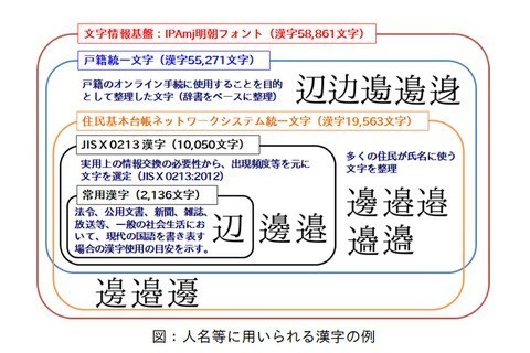 f:id:nonbei:20180308082354j:plain