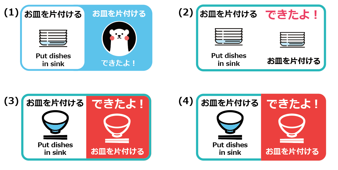 歴代のやることシート
