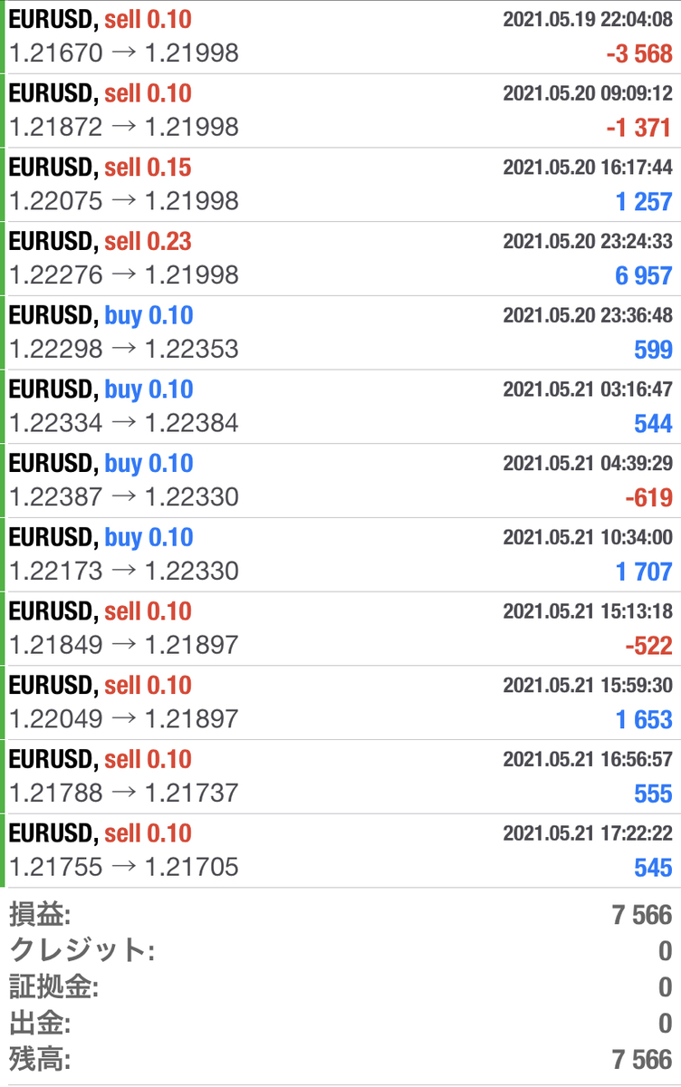 f:id:nonbiri-kimamani:20210522221051j:plain