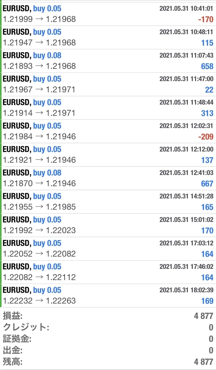 f:id:nonbiri-kimamani:20210602004846j:plain