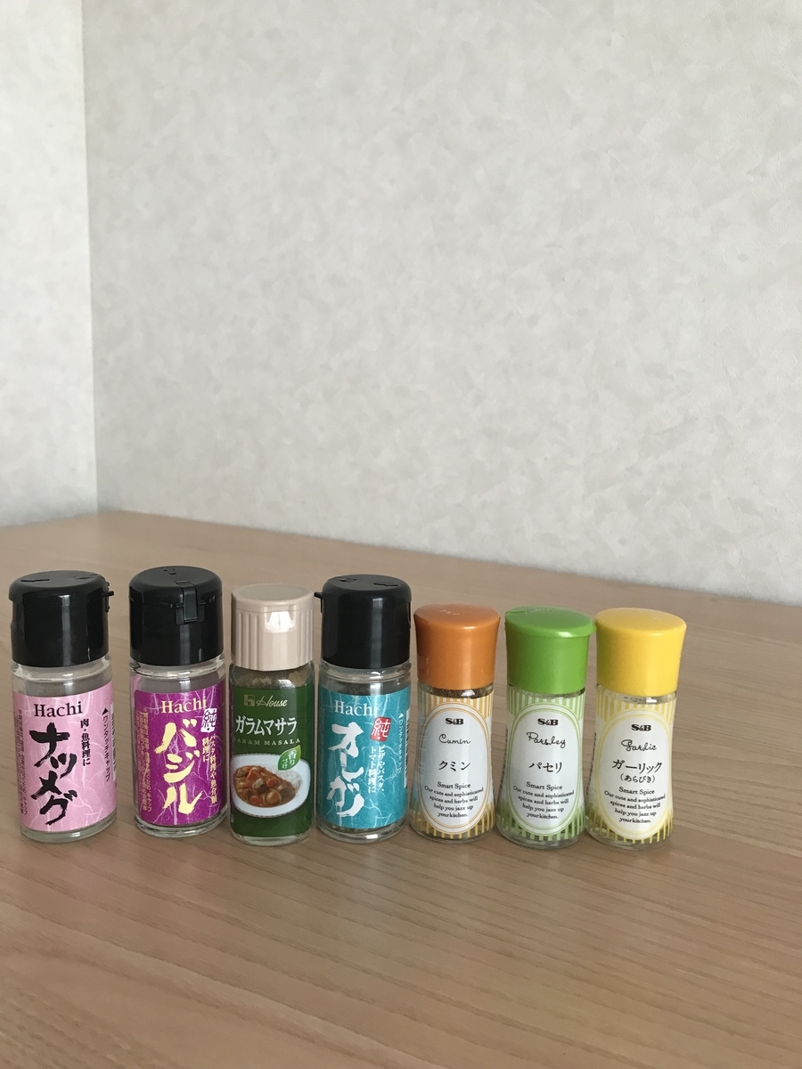 f:id:nonbiri_simple:20220123103241j:plain