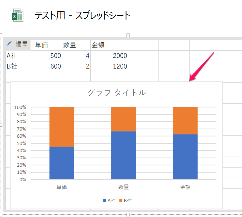 f:id:nonbirihappy:20180509113207p:plain f:id:nonbirihappy:20180509113207p:plain