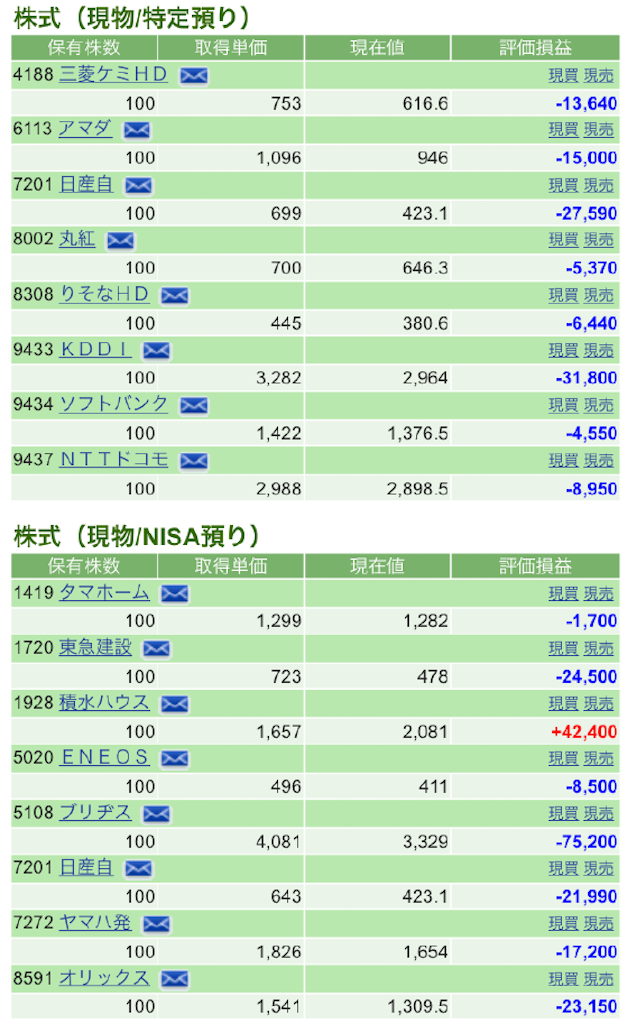 f:id:nonbirinekoto:20200902170149p:image