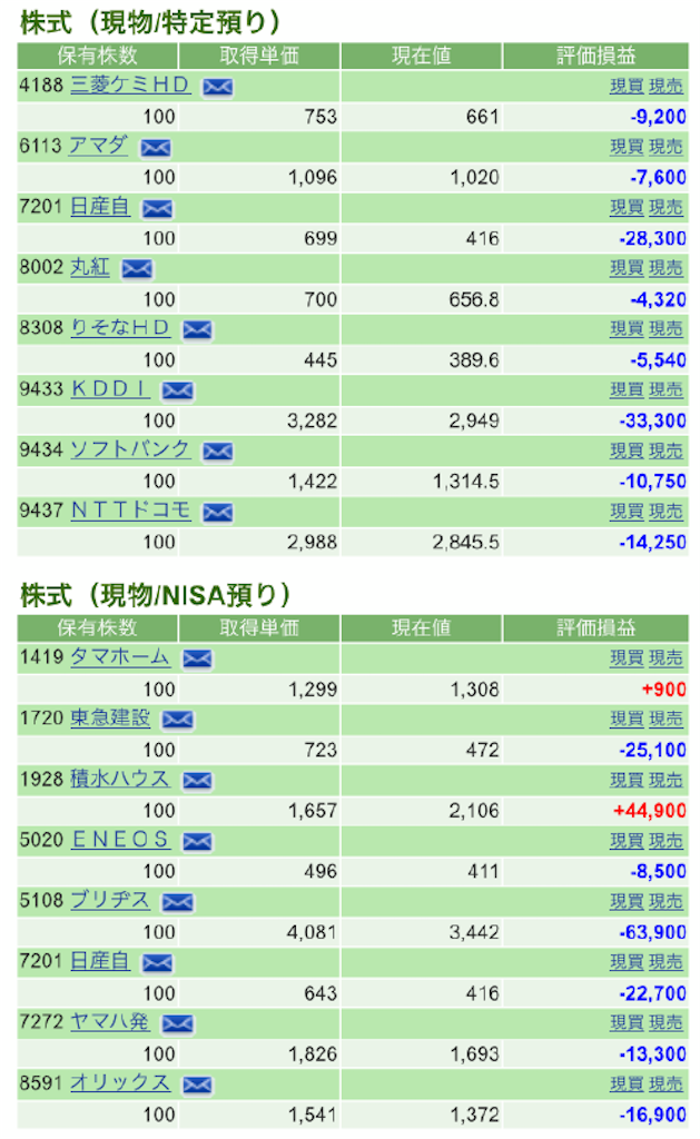 f:id:nonbirinekoto:20200910162332p:image