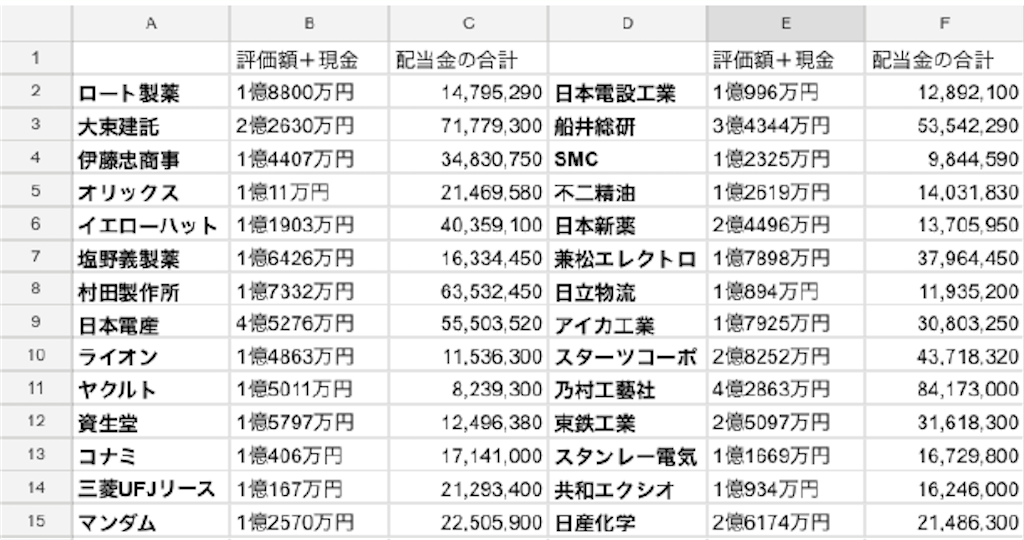 f:id:nonbirinekoto:20200912174310p:image