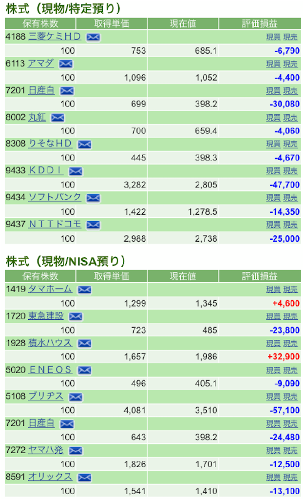 f:id:nonbirinekoto:20200915181218p:image