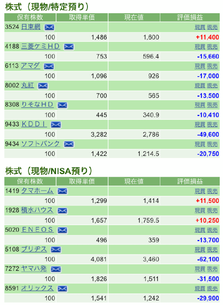 f:id:nonbirinekoto:20201028173859p:image