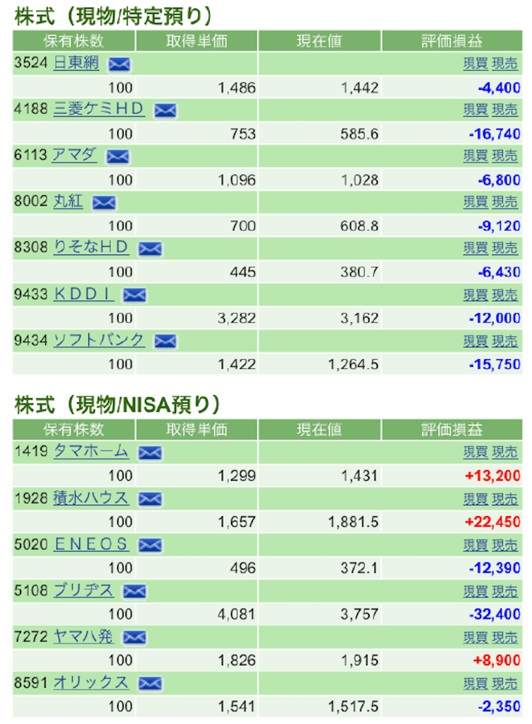 f:id:nonbirinekoto:20201112173852p:image