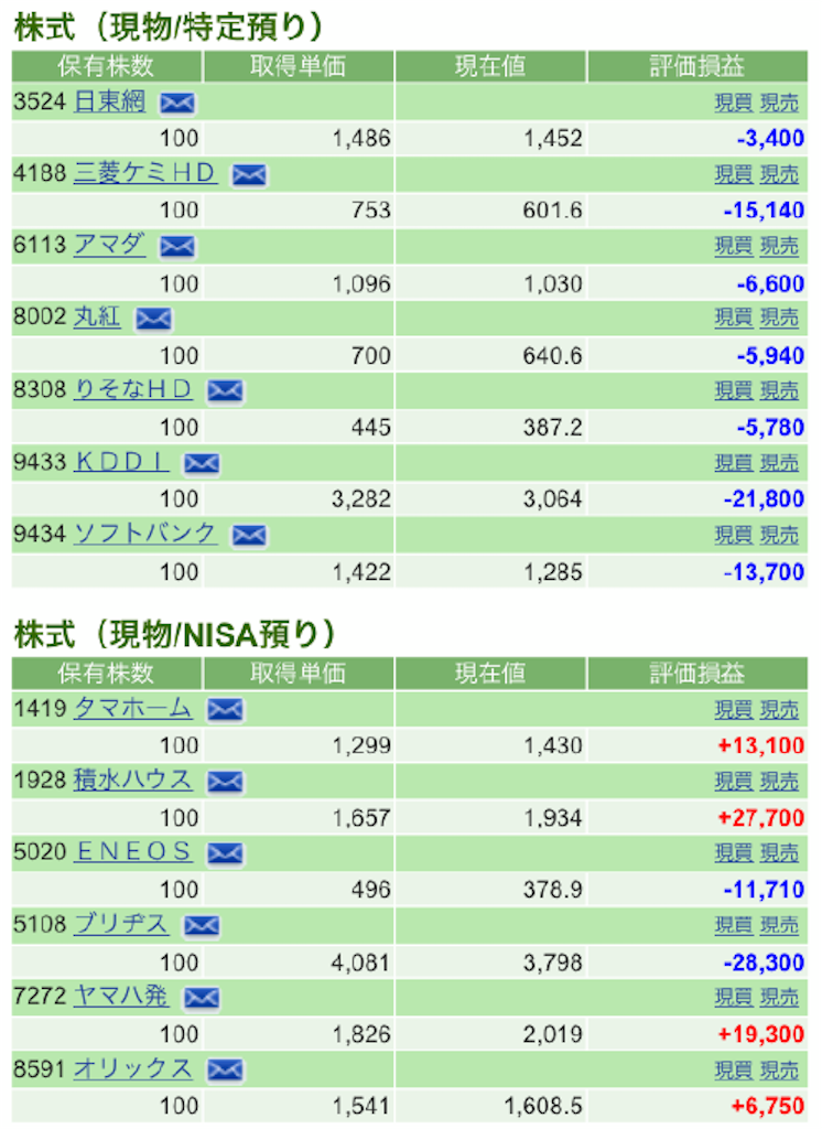 f:id:nonbirinekoto:20201126152701p:image