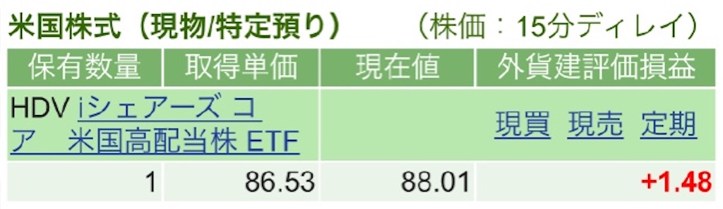 f:id:nonbirinekoto:20201126152850j:image