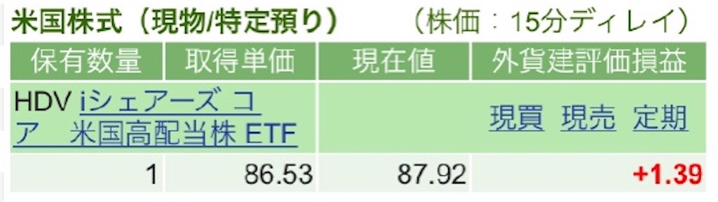 f:id:nonbirinekoto:20201130155433j:image f:id:nonbirinekoto:20201130155433j:image