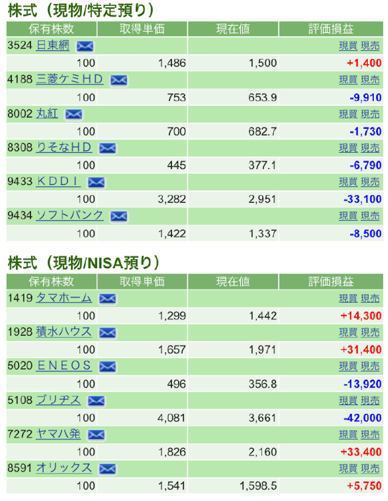 f:id:nonbirinekoto:20201214183138p:image