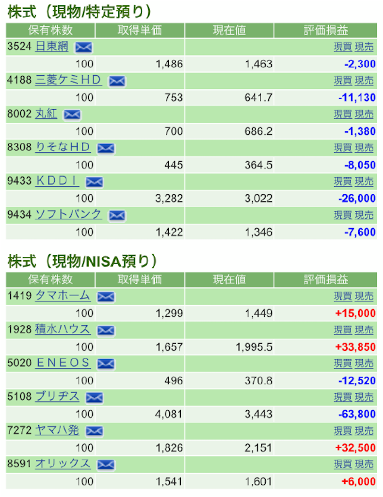 f:id:nonbirinekoto:20201218154337p:image