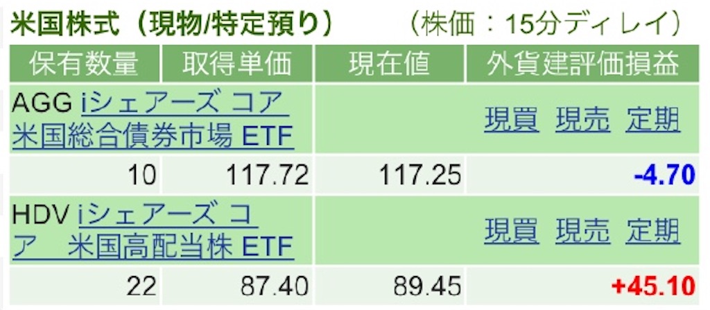 f:id:nonbirinekoto:20210122162531j:image