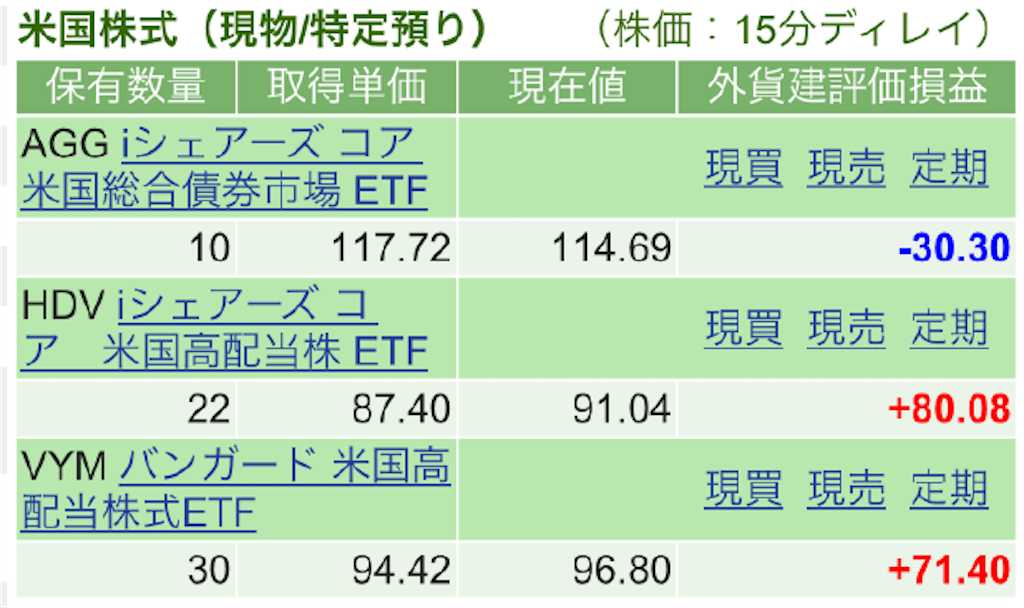 f:id:nonbirinekoto:20210304181651p:image