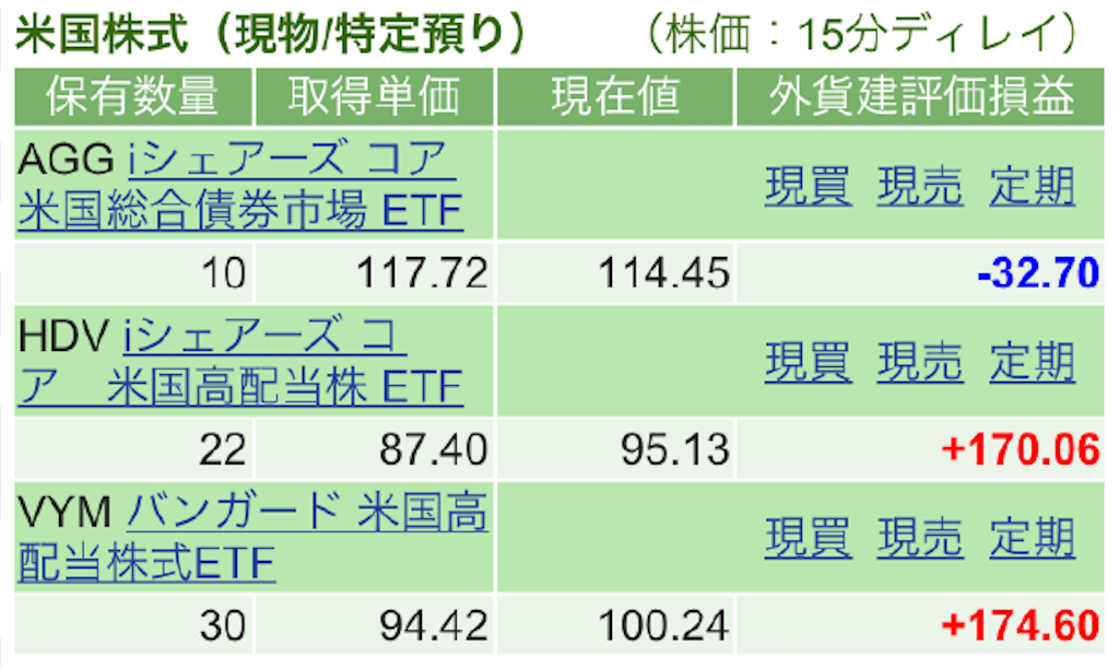f:id:nonbirinekoto:20210312162640p:image