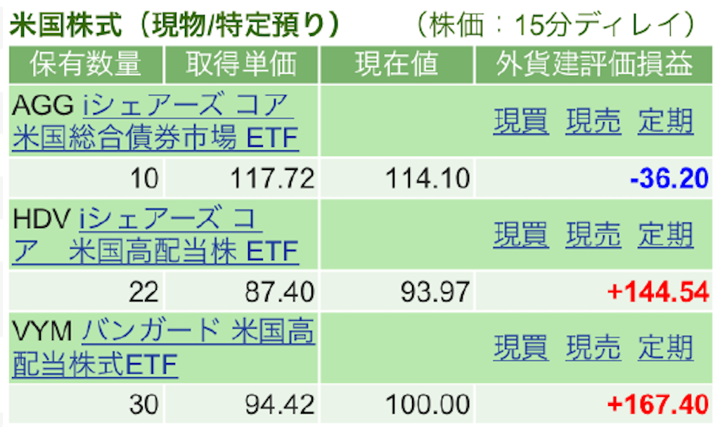 f:id:nonbirinekoto:20210326161022p:image