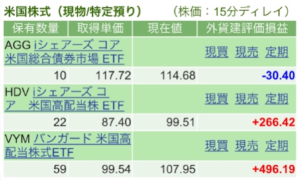 f:id:nonbirinekoto:20210607153750j:image