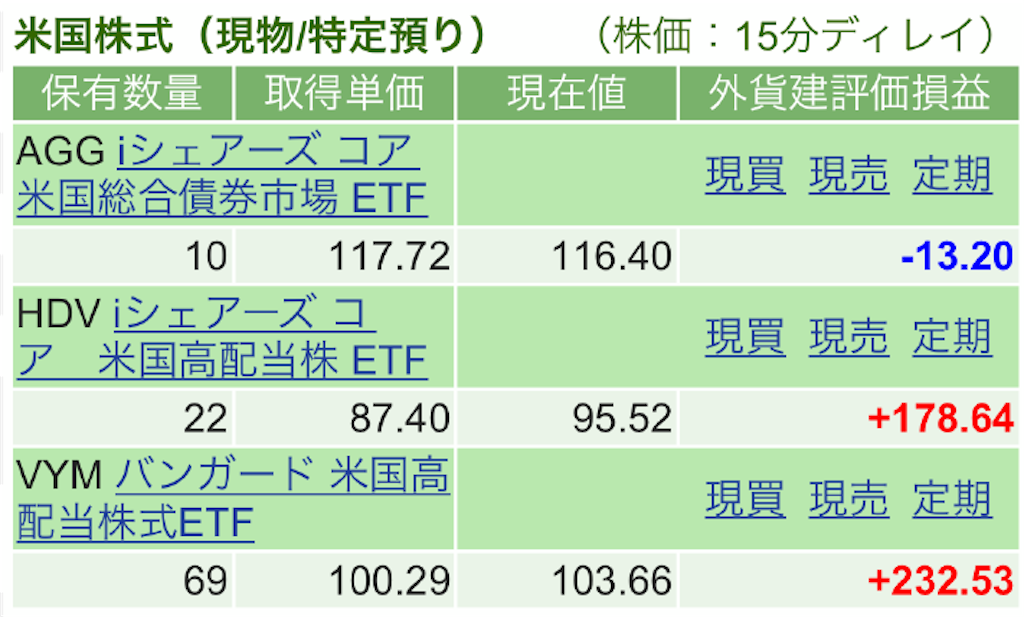 f:id:nonbirinekoto:20210721163733p:image