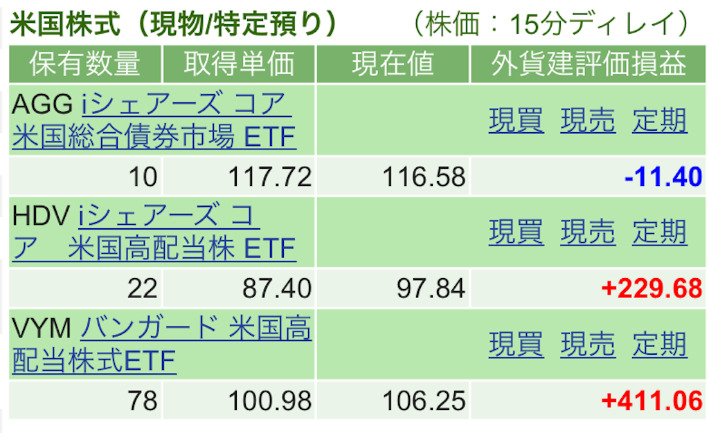 f:id:nonbirinekoto:20210804163659p:image