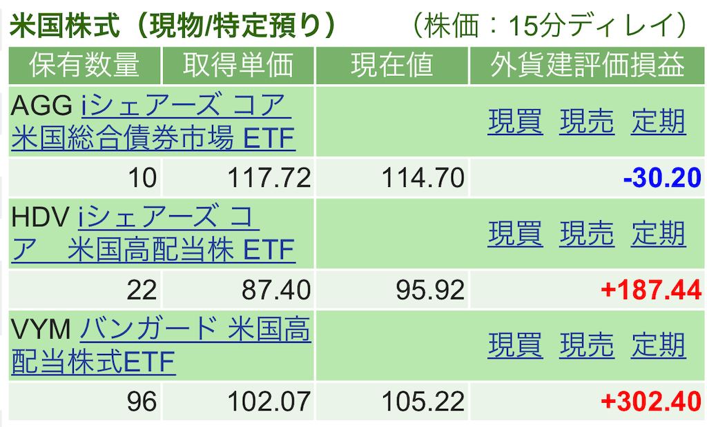 f:id:nonbirinekoto:20211007171129p:image