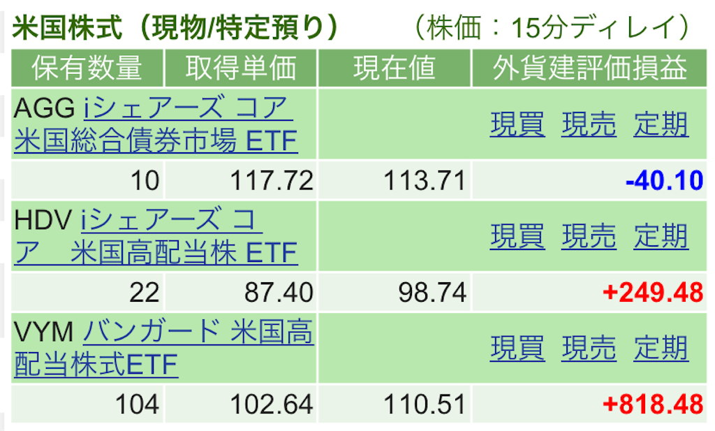 f:id:nonbirinekoto:20211126164936p:image