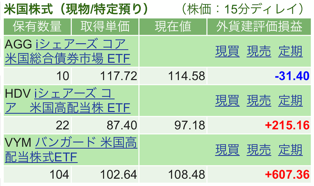 f:id:nonbirinekoto:20211130174644p:image