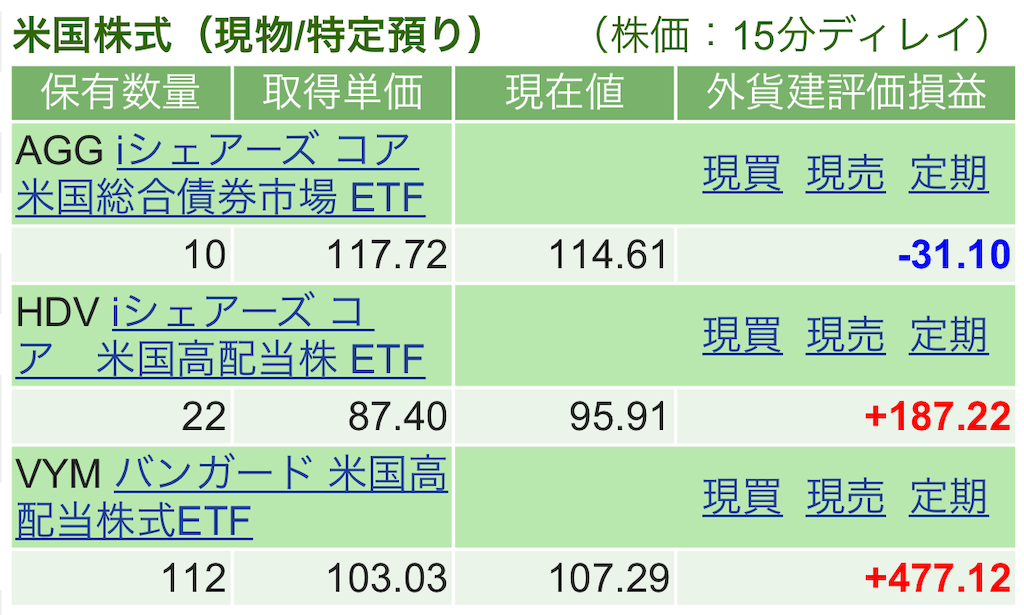 f:id:nonbirinekoto:20211203164012p:image f:id:nonbirinekoto:20211203164012p:image