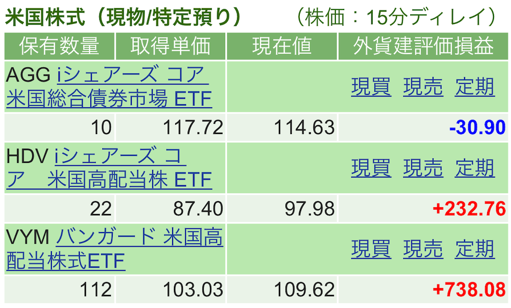 f:id:nonbirinekoto:20211214174026p:image