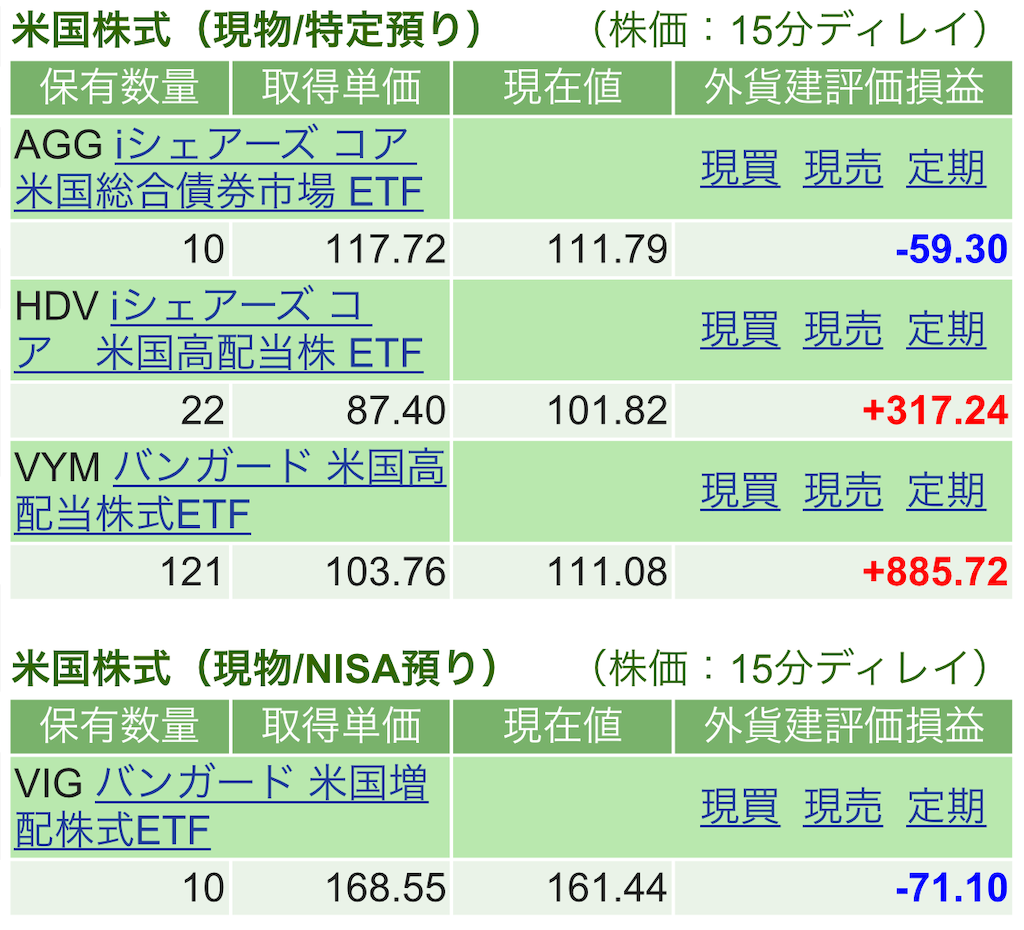 f:id:nonbirinekoto:20220121162244p:image