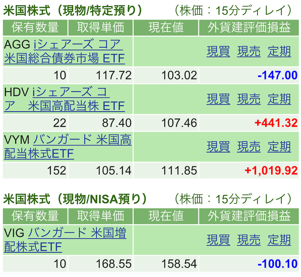 f:id:nonbirinekoto:20220505083322p:image