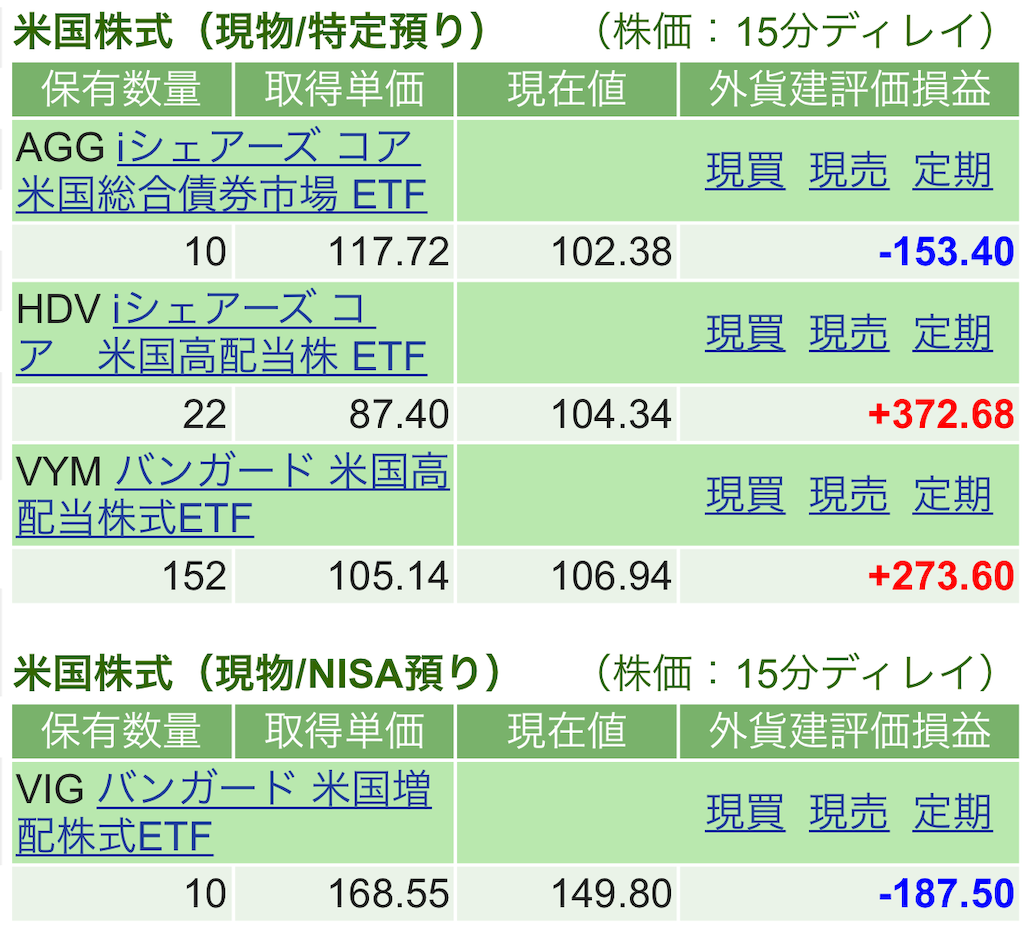 f:id:nonbirinekoto:20220511165526p:image