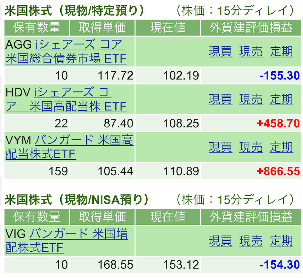 f:id:nonbirinekoto:20220607165438p:image