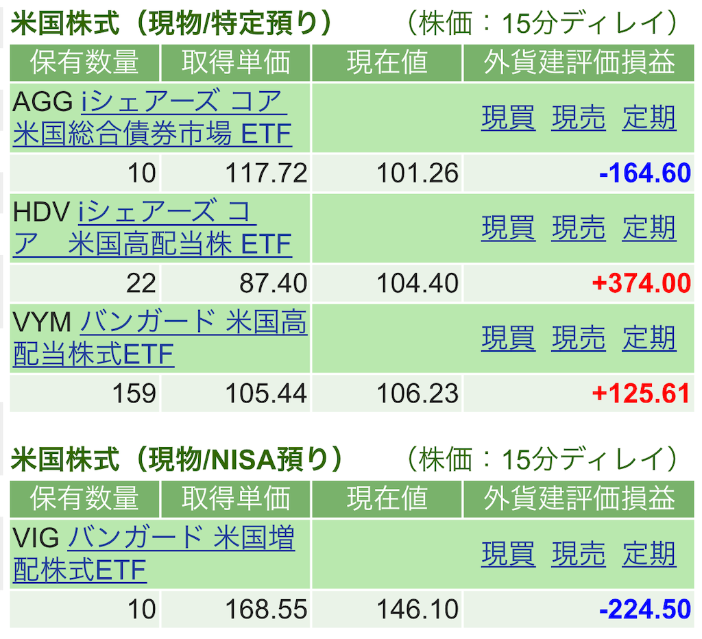 f:id:nonbirinekoto:20220613170246p:image