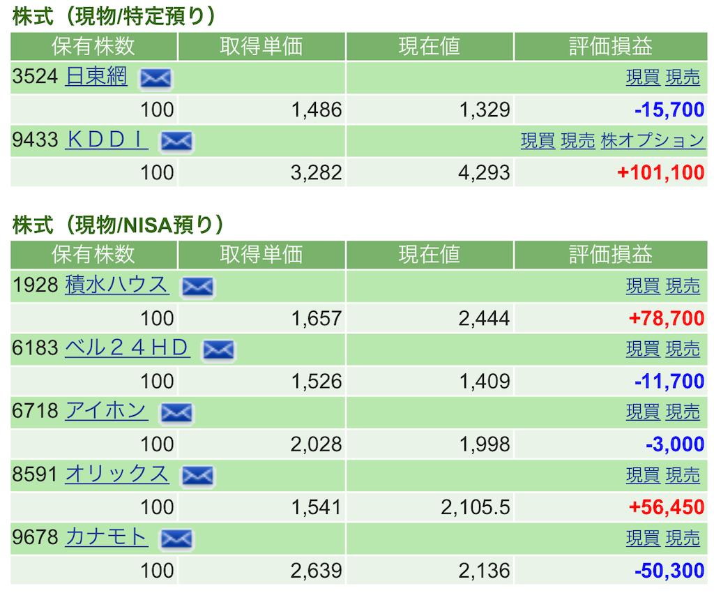 f:id:nonbirinekoto:20221020165029p:image