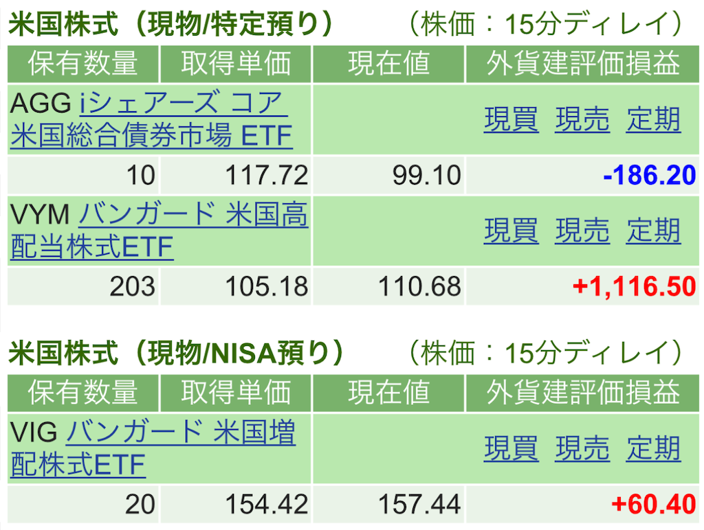 f:id:nonbirinekoto:20230208164233p:image
