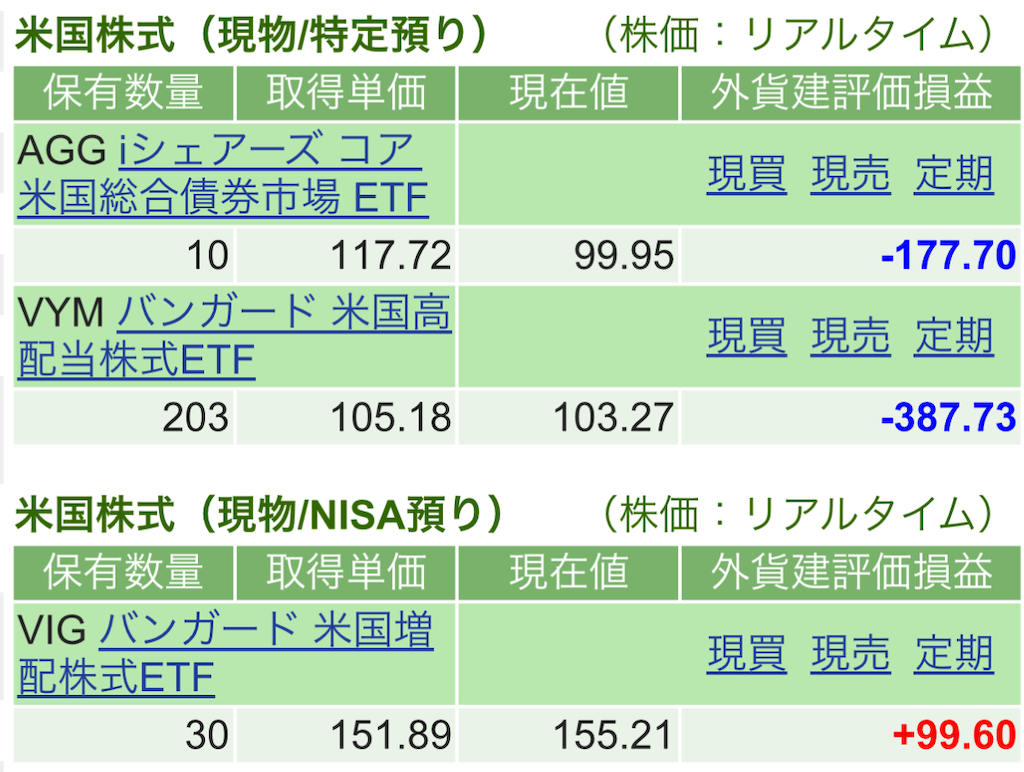 f:id:nonbirinekoto:20230512154014p:image