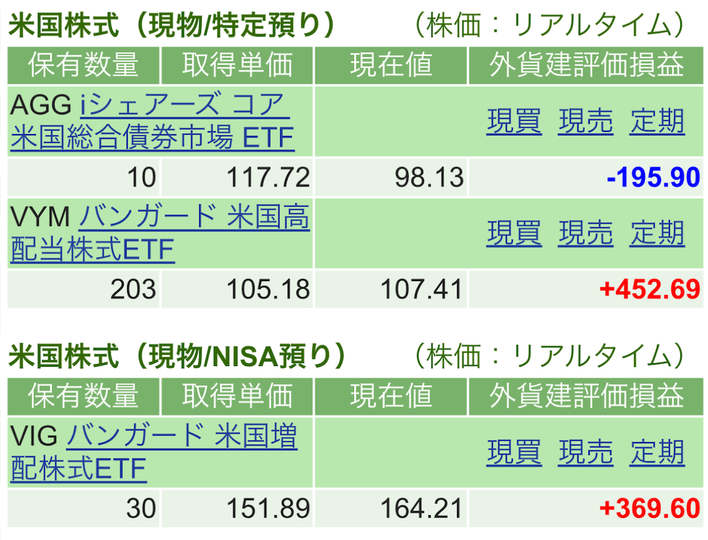 f:id:nonbirinekoto:20230719154543p:image