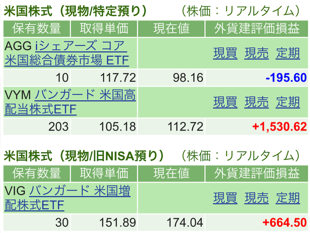 f:id:nonbirinekoto:20240207155408p:image
