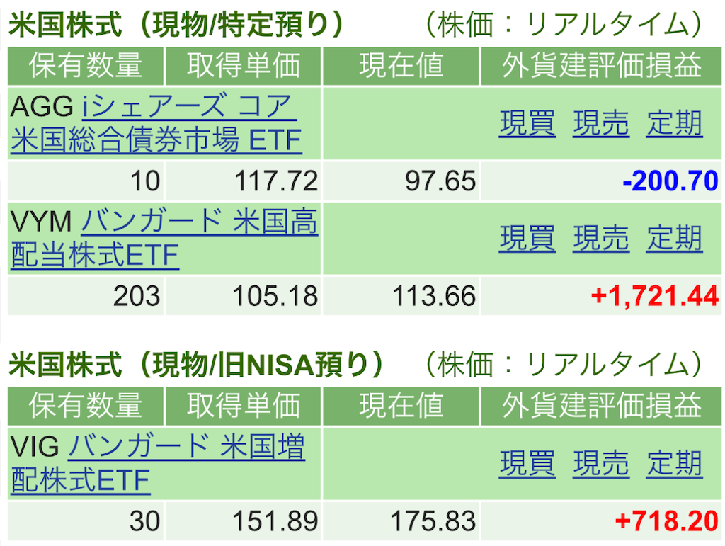 f:id:nonbirinekoto:20240213160511p:image