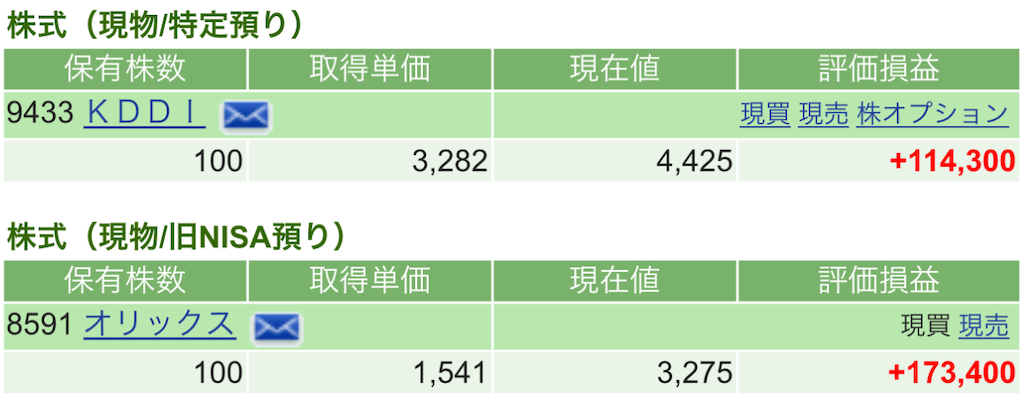 f:id:nonbirinekoto:20240409153122p:image