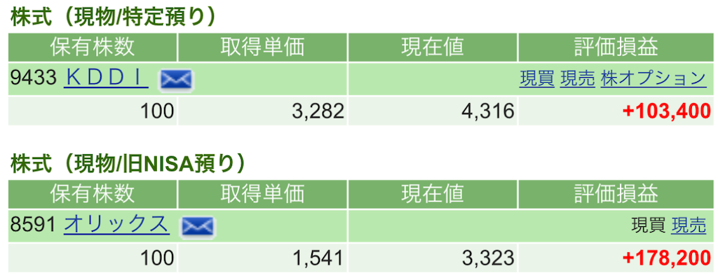 f:id:nonbirinekoto:20240515153226p:image